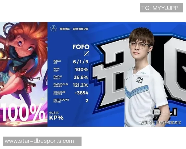 S15LOL精英赛BLG耐力表现分析展现团队韧性与战略深度 S15LOL精英赛BLG耐力表现分析展现团队韧性与战略深度