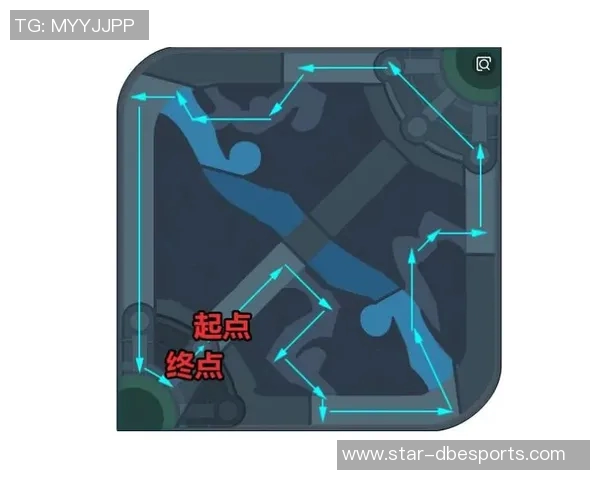 王者荣耀战术V5盯防体系解析与S15赛季LOL战术对比分析