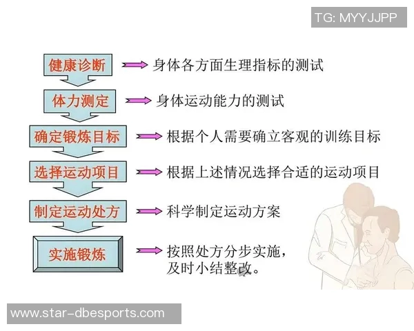 RNG在王者荣耀中的区域防守策略分析及其成效评估