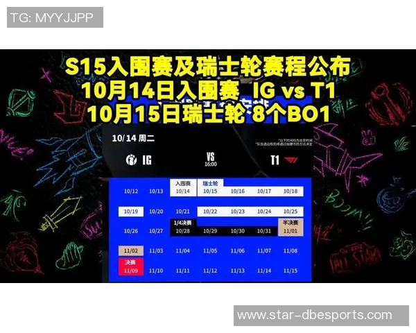 FPX与IG在S15电竞总决赛中的精彩对决与战术分析全景回顾