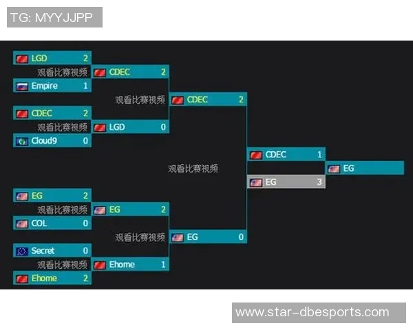 电竞比分DOTA2战术解析LNG战队进攻体系的关键策略与执行细节