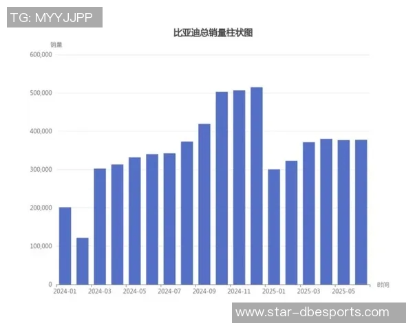 探索DOTA2LNG团队协作的秘诀与挑战分析