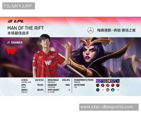 电竞比分冠军杯V5心理素质表现深度分析与点评 电竞比分冠军杯V5心理素质表现深度分析与点评