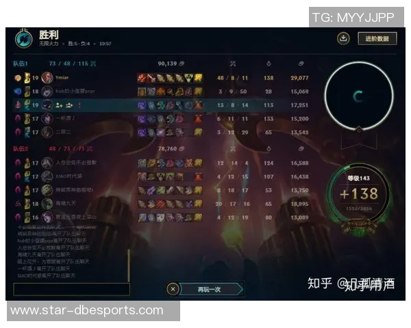 esports数据FPX在城市赛积分榜中以78分稳居第一，展现强劲实力与团队默契