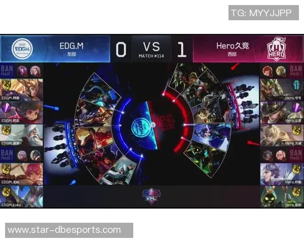 esports数据热议王者荣耀EDG耐力变革对游戏平衡与战术的深远影响分析