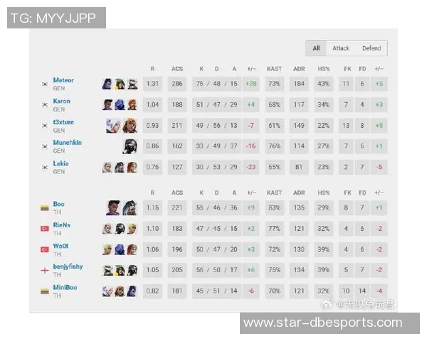 esports数据电竞比分精英赛最新积分榜BLG以81分稳居第一位置引发关注 esports数据电竞比分精英赛最新积分榜BLG以81分稳居第一位置引发关注
