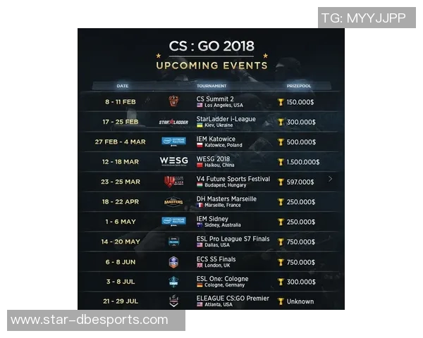 esports最新数据深入分析CSGO热点解读WE战队在比赛中的控制策略与表现 esports最新数据深入分析CSGO热点解读WE战队在比赛中的控制策略与表现