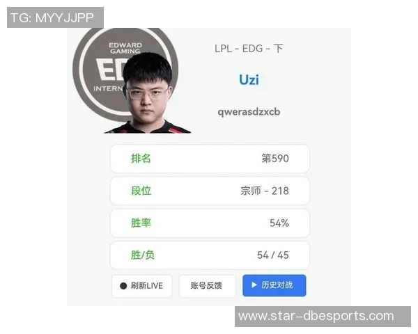 esports最新数据赛后复盘V5与EDG对决中的心理素质分析与启示 esports最新数据赛后复盘V5与EDG对决中的心理素质分析与启示