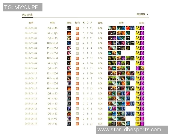 全球挑战赛特别报道IG战队的辉煌历程与突破成就分析